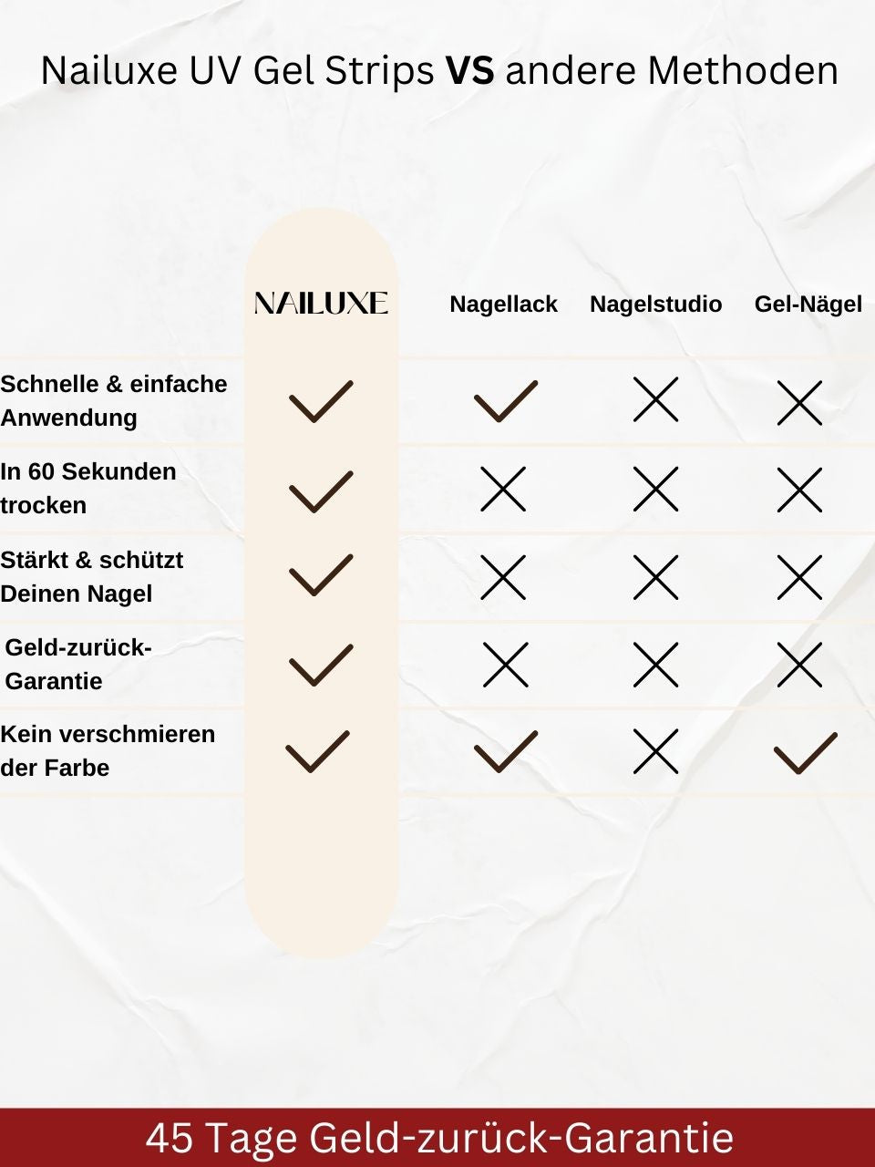 XMAS SALE 3er UV Set