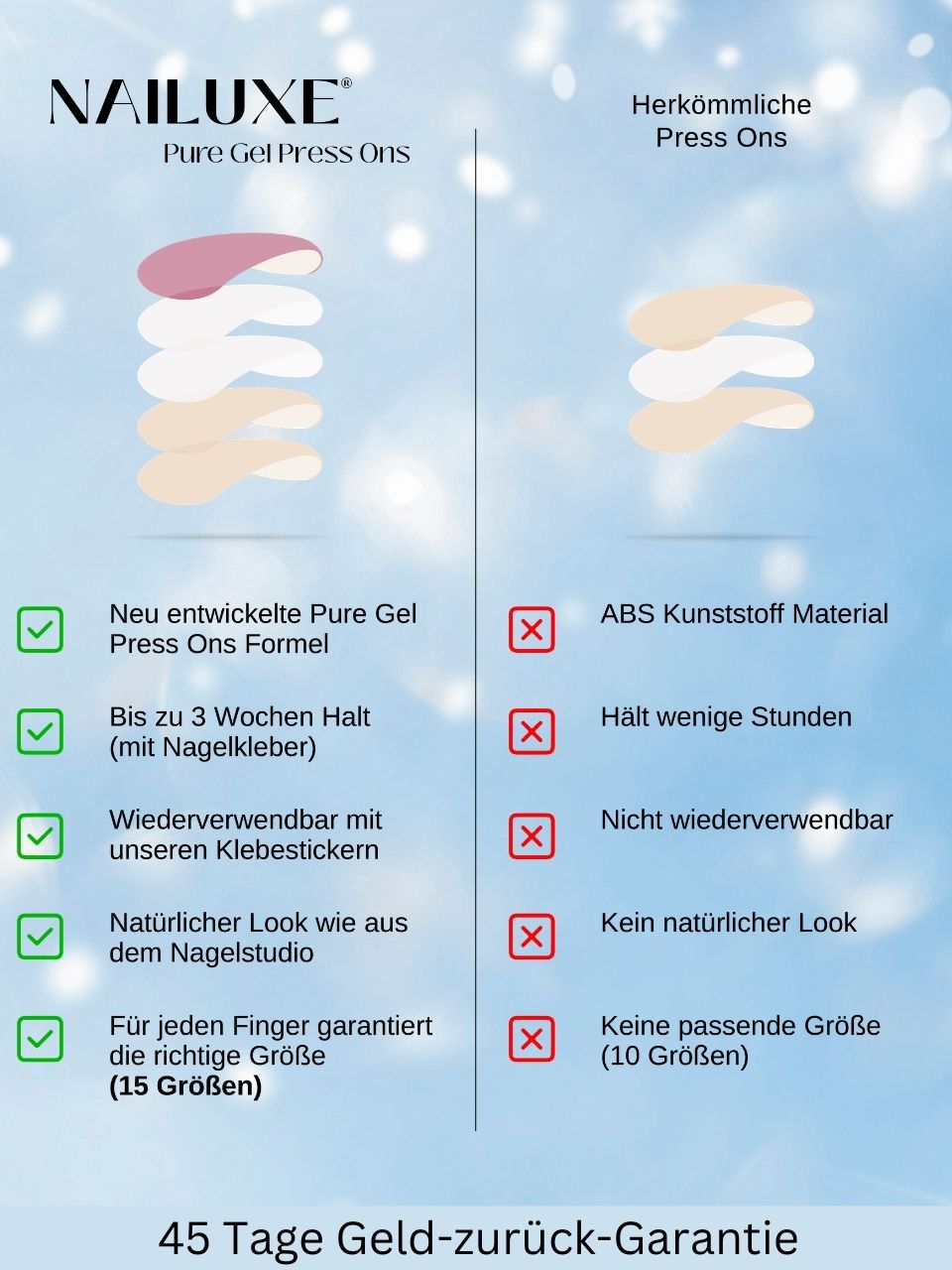 WSV SALE 3er - Pure Gel Press On Set