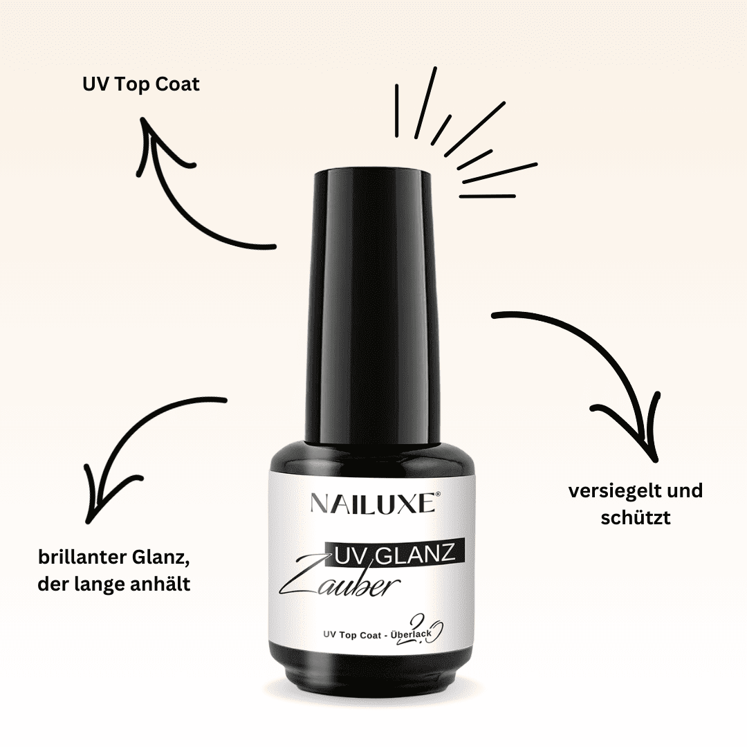 UV Glanz Zauber (14ml)
