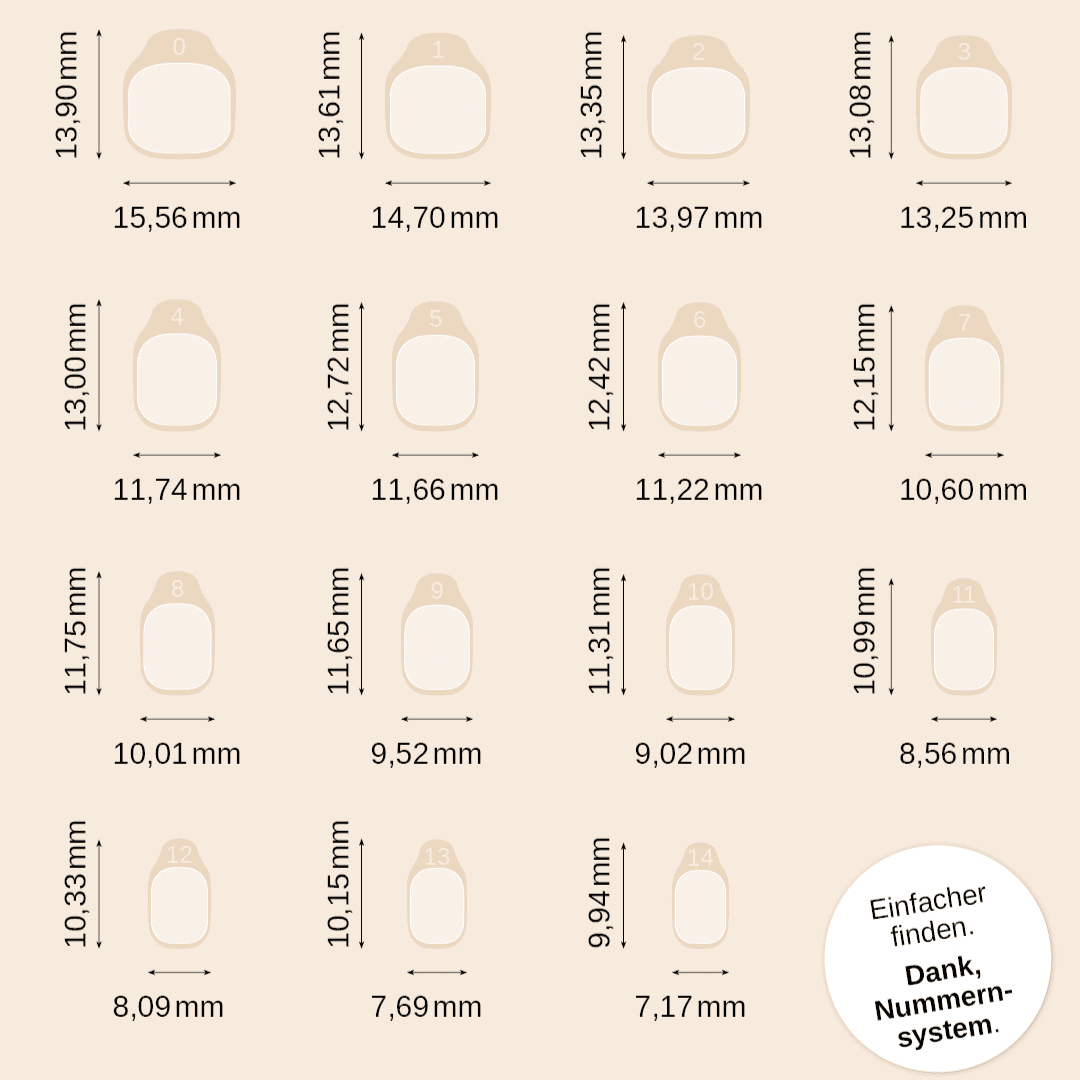 Press On Klebesticker