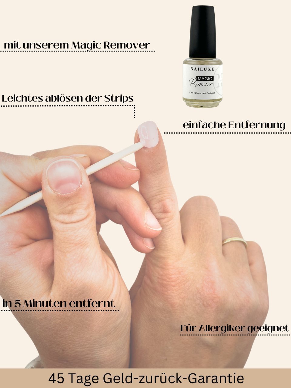 UV Starter Set - NAILUXE