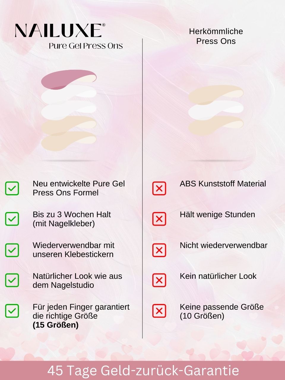 Valentine SALE All in One Set mit Entfernungs-Set und Versieglungs-Set / Pure Gel Press Ons